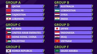 DrawingAFC ASIAN Cup 2023 Qatar