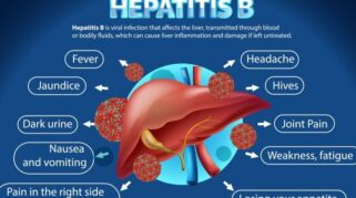 symptoms of hepatitis B