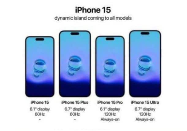 iPhone 15 Series Kombinasi Inovasi dan Kemewahan dari Apple