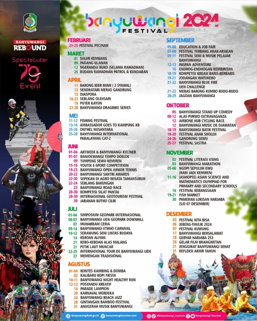 Jadwal Lengkap Banyuwangi Festival 2024 - Banyuwangi Tourism