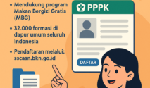 Rekrutment pendaftaran PPPK BGN 2025