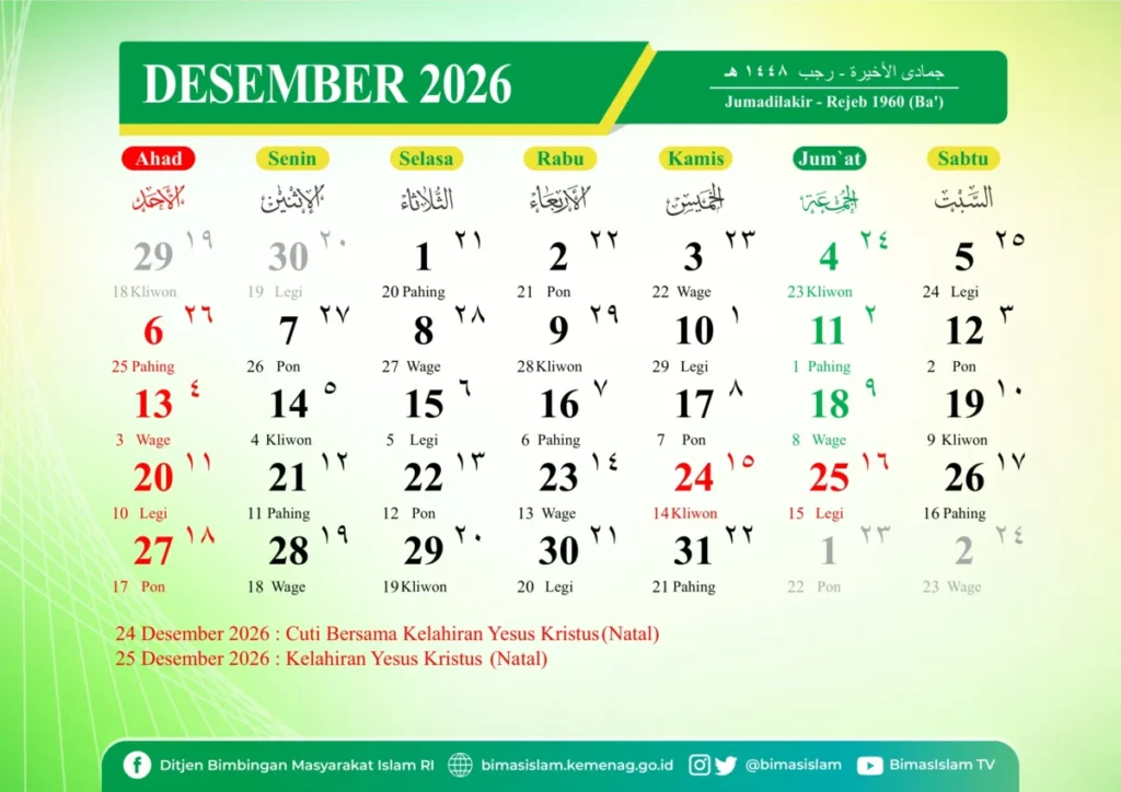 Kalender Jawa 2026 bulan Desember