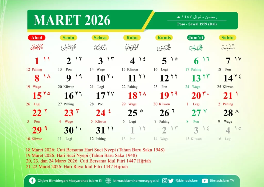 Kalender Jawa Bulan Maret 2026 (Foto: dok. Aceh Kemenag)