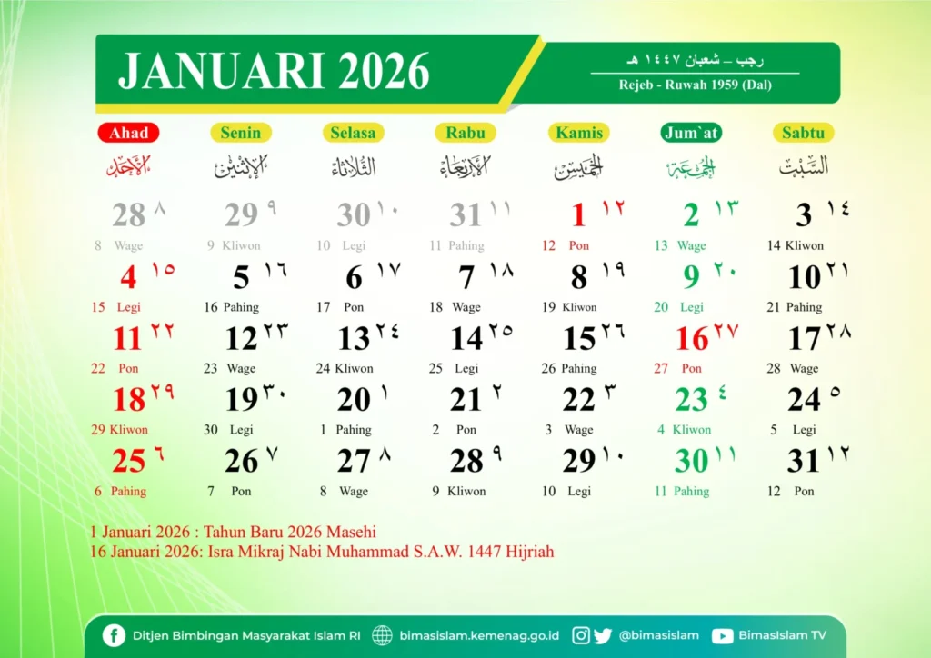 Kalender Jawa Januari 2026 lengkap weton dan pasaran