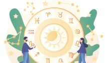 Ilustrasi simbol 12 zodiak astrologi
