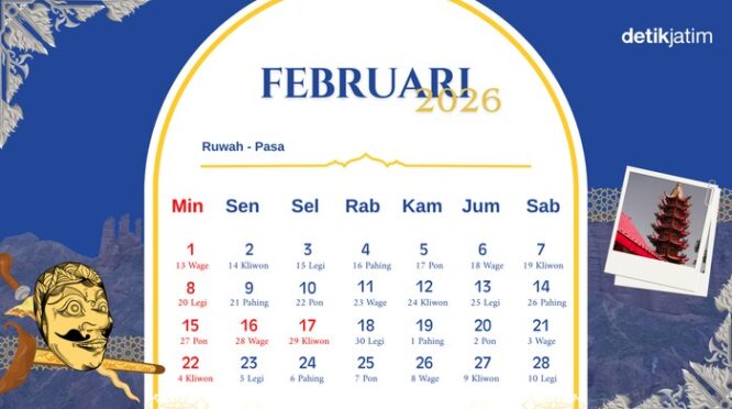 Ilustrasi kalender Jawa Kamis Kliwon 12 Februari 2026