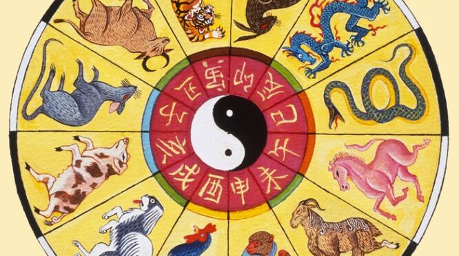 Ilustrasi simbol 12 zodiak untuk ramalan 12 Februari 2026