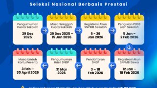 tanggal penting snbp 2026 politeknik negeri banyuwangi (Poliwangi)