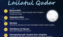 7 Larangan Penting yang Harus Dihindari di Malam Lailatul Qadar โ Tips Ibadah Maksimal