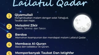 7 Larangan Penting yang Harus Dihindari di Malam Lailatul Qadar – Tips Ibadah Maksimal
