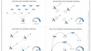 Iran Gencar Pakai Strategi Atrisi: Rudal, Drone, dan Tekanan Ekonomi Global