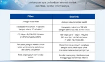 Pertarungan Layanan Internet: WiFi Rakyat, HiFi Air, Orbit Telkomsel vs Starlink V2 – Siapa yang Kuasai Kelas Menengah?