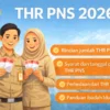 THR ASN 2026: Jadwal Cair, Besaran, dan Dampaknya bagi PNS, PPPK, TNI, Polri serta Pensiunan
