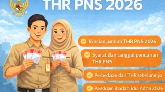 THR ASN 2026: Jadwal Cair, Besaran, dan Dampaknya bagi PNS, PPPK, TNI, Polri serta Pensiunan