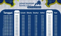 Waktu Adzan Maghrib Hari Ini 10 Maret 2026: Jadwal Buka Puasa di 3 Kota Besar Indonesia